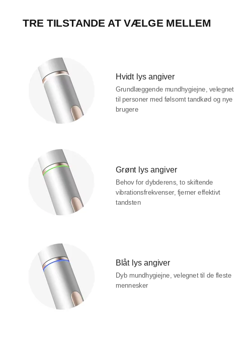 KARVUS Sonic Tandbørste